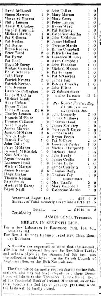 Monaghan Patriotic Fund 8th List (2)